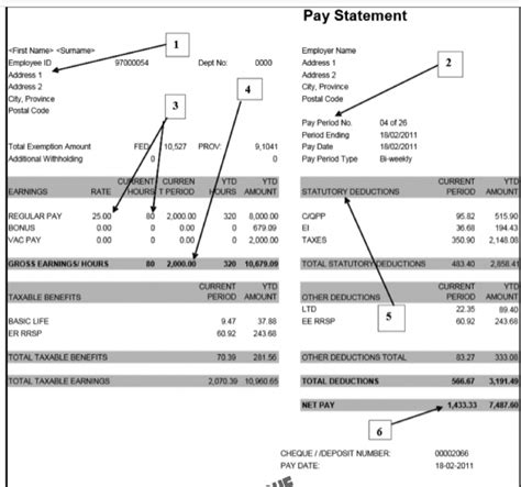 vch pay statement|Iba pa.